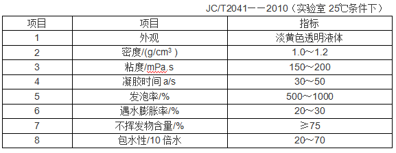 湖北防水公司