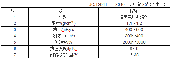 湖北防水哪家强