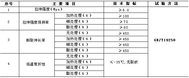 专业防水公司