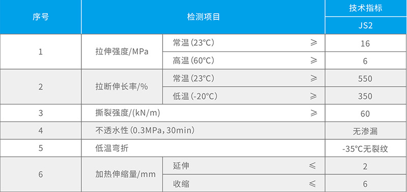 湖北永田防水科技有限公司