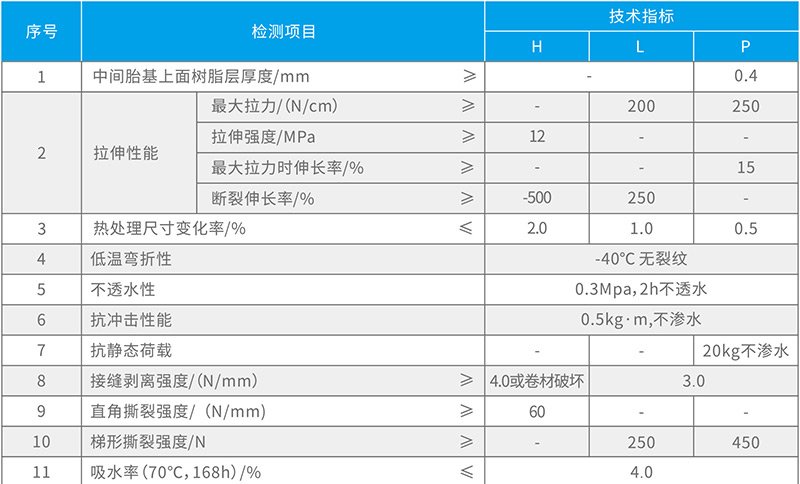 湖北永田防水科技有限公司