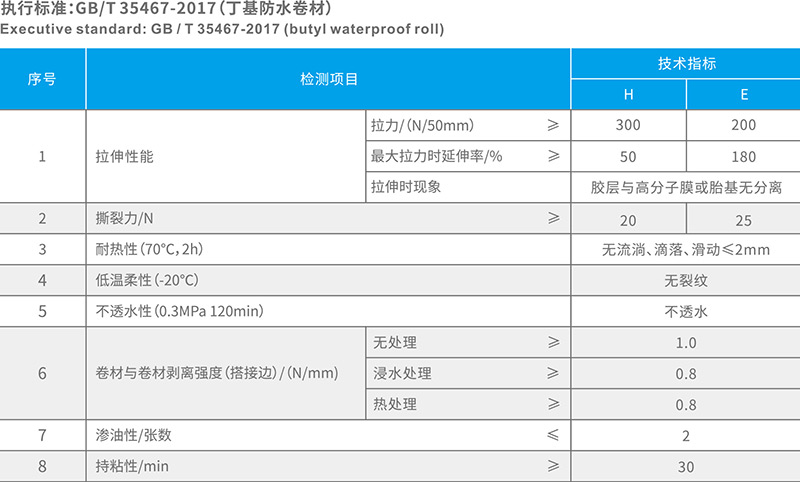 湖北永田防水科技有限公司