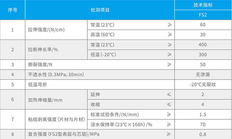 湖北永田防水科技有限公司