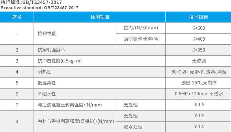 湖北永田防水科技有限公司