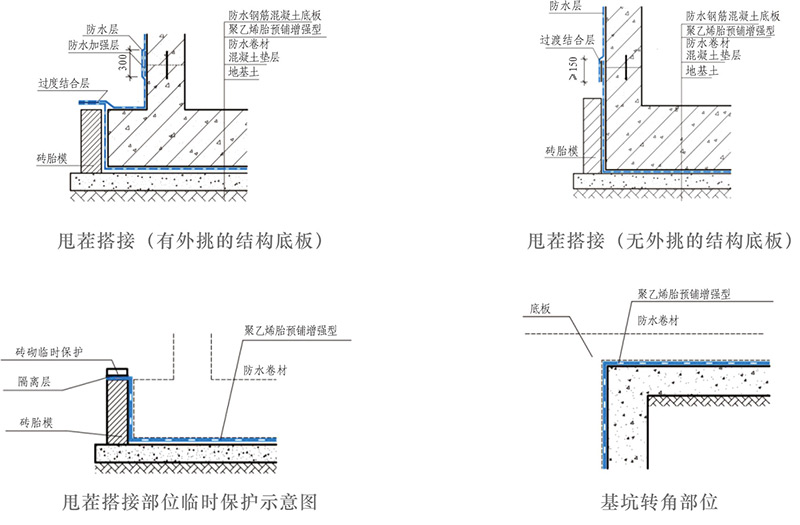 湖北永田防水科技有限公司